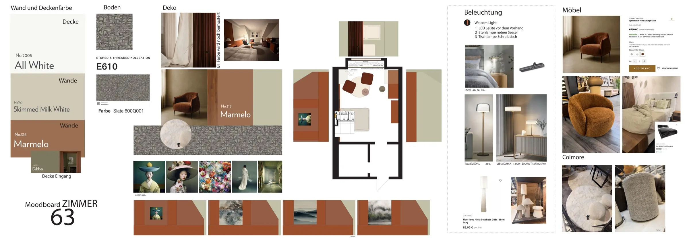 Zimmer Visualisierung